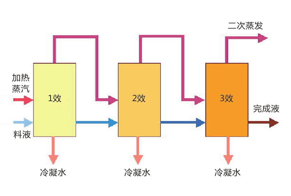 QQ截图20190513184908.jpg
